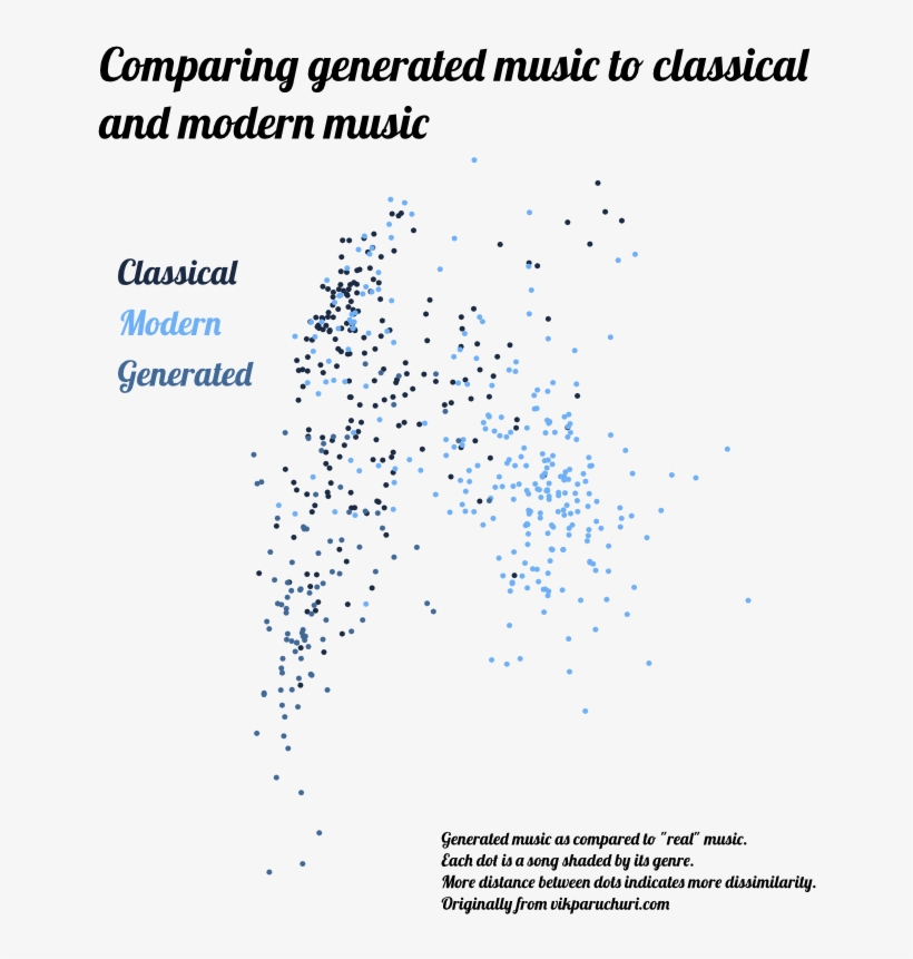 Classical Midi Music Free Download